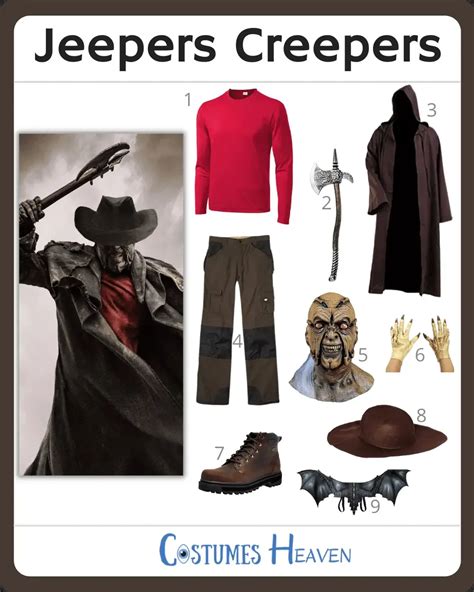 Jeepers creepers costume diy - And, unfortunately, only one of the two main characters survive. Trish lives on to tell her story, but Darry perishes at the end of Jeepers Creepers in a brutal death. Trish, in a last-ditch ...